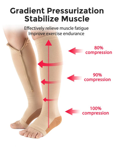 Calze a Compressione Anti-Fatica