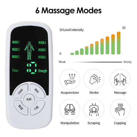 Stimolatore Muscolare TENS/EMS